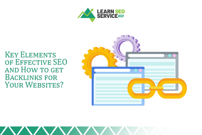 Key Elements of Effective SEO