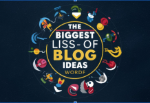 The Biggest List of Blog Post Ideas in The World The Biggest List of Blog Post Ideas in The World