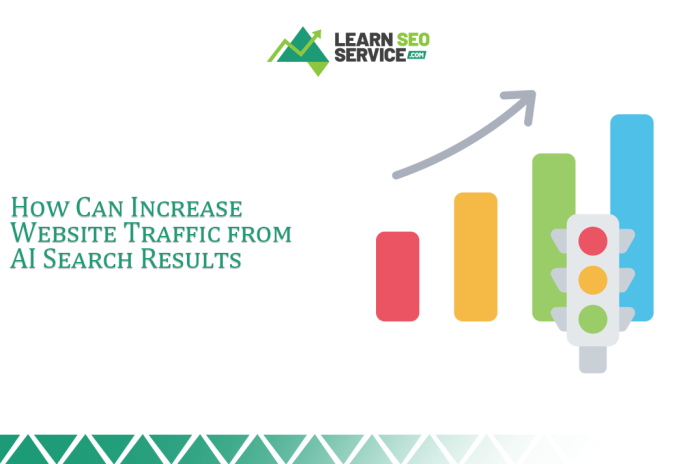 How Can Increase Website traffic