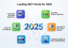 Top SEO Trends for 2025: AI, User Intent, and What’s Next Top SEO Trends for 2025