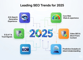 Top SEO Trends for 2025: AI, User Intent, and What’s Next Top SEO Trends for 2025